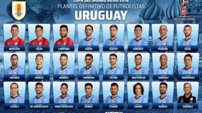 El plantel definitivo de Uruguay para el Mundial de Rusia 2018.