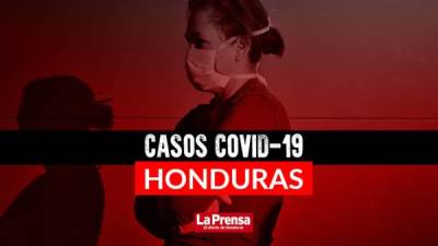 En Honduras se registran 24 caso confirmados de coronavirus COVID-19.