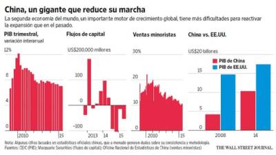 Foto: La Prensa