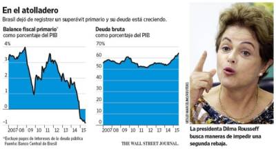 Foto: La Prensa