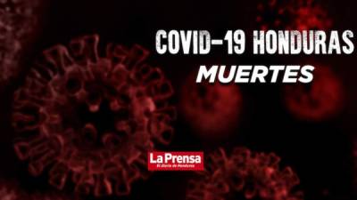 Dos muertes mas por coronavirus se registraron en Honduras este domingo 14 de junio.