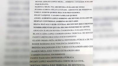 Esta es la lista que está en manos de autoridades del Poder Judicial que ya conocían de la gran cantidad de nombramientos de familiares y amigos de los miembros del Consejo.