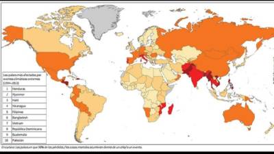 Infografía del informe presentado de los países más afectados por el cambio climático.