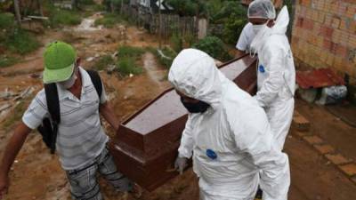 Masivos entierros y mucho dolor en Honduras producto del coronavirus. (Imagen ilustrativa)
