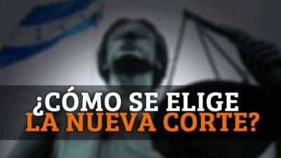 La Junta Nominadora presenta a 45 candidatos a magistrados de la Corte Suprema de Justicia.