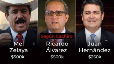 En imagen Manuel Zelaya Rosales, Ricardo Álvarez y Juan Orlando Hernández