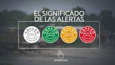 Alertas blanca, verde, amarillo y rojo.