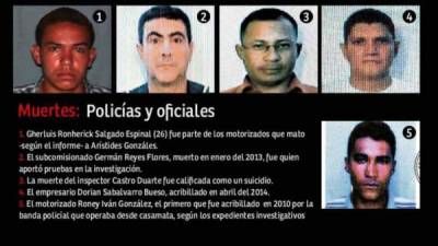 Los policías fueron asesinados en un periodo de cinco años.