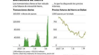 Foto: La Prensa