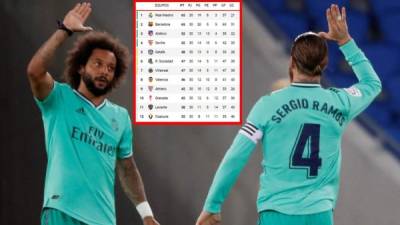 El Real Madrid se hace con el primer lugar de la Liga Española.