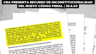 El nuevo Código Penal de Honduras, que sustituye al de 1983, entró en vigor en medio de la polémica.