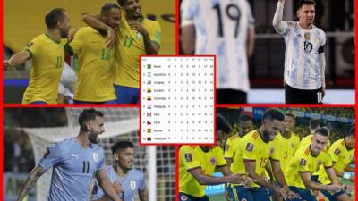 La tabla de posiciones de la eliminatoria sudamericana rumbo al Mundial de Qatar 2022 tras la décima jornada.