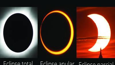 Eclipse de sol oscurecerá un 33.56% a San Pedro Sula