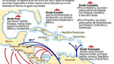 Las Rutas del Narcotráfico en Honduras.