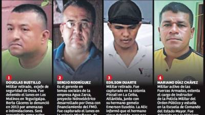 Foto: La Prensa