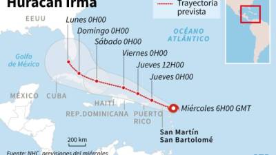 Las previsiones sobre la trayectoria de Irma indican que el ciclón tocará tierra en la Florida este viernes.