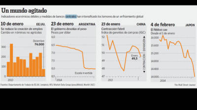 Foto: La Prensa