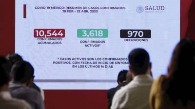 Fotografía de un cuadro con las cifras del COVID-19 presentadas por el subsecretario de Prevención y Promoción de la Salud, Hugo López Gatell, este miércoles en el Palacio Nacional en Ciudad de México.