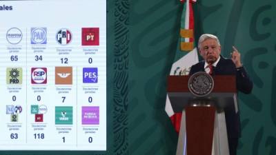 AMLO celebró la victoria de sus correligionarios de Morena como una victoria propia.