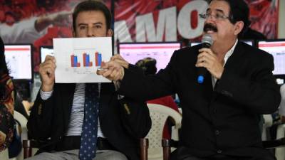 The presidential candidate for the Opposition Alliance against the Dictatorship, Salvador Nasralla (L), next to former president Manuel Zelaya, shows the press the results from the November 26 elections, which he claims show that he was the winner, in Tegucigalpa on December 5, 2017.Honduras' opposition on Tuesday demanded a full recount of ballots in a presidential election it claims was tampered with to deliver a fresh mandate to President Juan Orlando Hernandez. The controversy over the election has prompted street protests and refusal by police to enforce a 10-day curfew. / AFP PHOTO / ORLANDO SIERRA