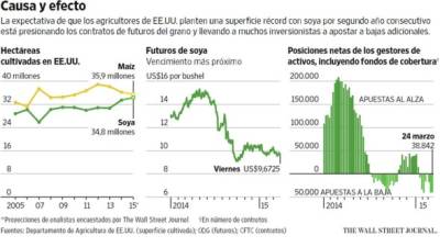 Foto: La Prensa