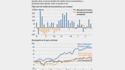 Foto: La Prensa