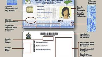Este es el diseño de la nueva tarjeta de identidad para los hondureños.