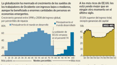 Foto: La Prensa