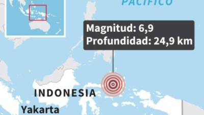 El epicentro del sismo fue ubicado a 24 kilómetros de profundidad en el mar de las Molucas en el norte de las islas Célebes y Molucas, según el USGS.