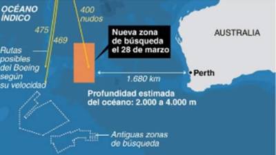 Ayer viernes se reanudó en una nueva zona, las tareas de búsqueda del Boeing 777 de Malaysia Airlines desaparecido hace tres semanas.