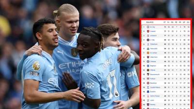 La tabla de posiciones de la Premier League tras la goleada del Manchester City ante Luton.