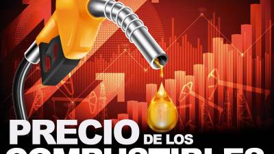 Precio de los combustibles a partir del lunes 20 de noviembre de 2023, en Honduras.