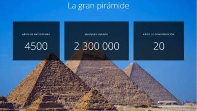 Google Street View ofrece información en español acerca de las Pirámides de Guiza.