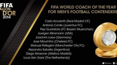 En esta lista, no podía faltar Joachim Loew, el técnico alemán que conquistó Brasil al vencer 1-0 a la Argentina de Alejandro Sabella, quien también está nominado.