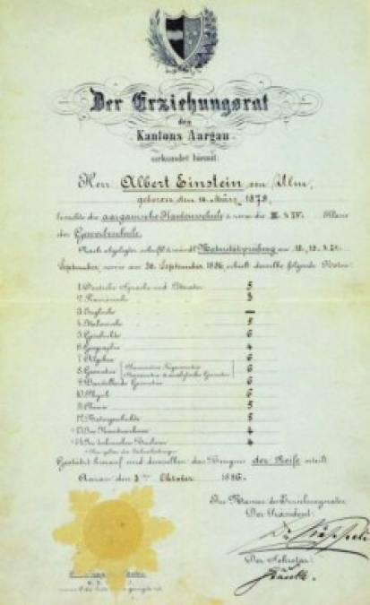 Certificado de matrícula de Albert Einstein que recibió a la edad de 17 años, mostrando sus calificaciones finales. <br/>
