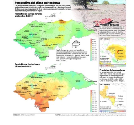 Foto: La Prensa