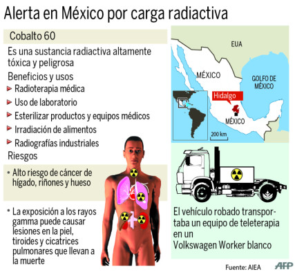 Encuentran camión robado con material radiactivo en México