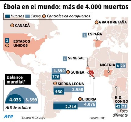 Foto: La Prensa