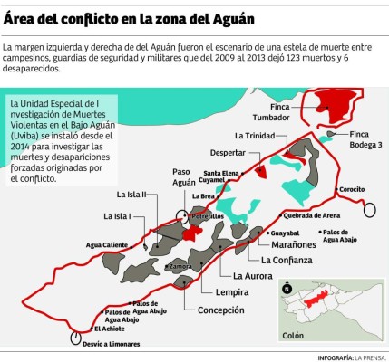 Foto: La Prensa