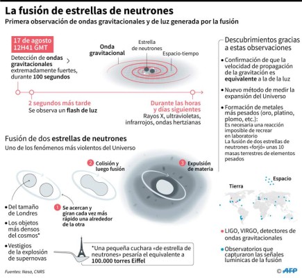 Foto: La Prensa