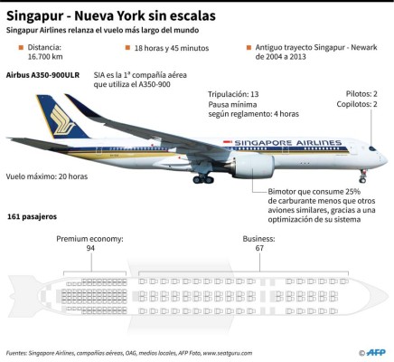 Foto: La Prensa