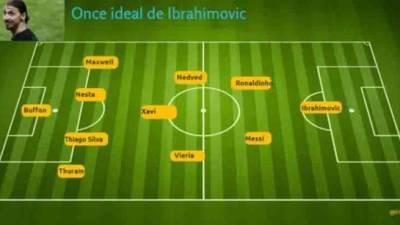El diario Marca publicó un trabajo en el que varias figuras del fútbol mundial dan a conocer sus onces ideales. Uno de ellos es este que escogió Zlatan Ibrahimovic, en el que se coloca él mismo.