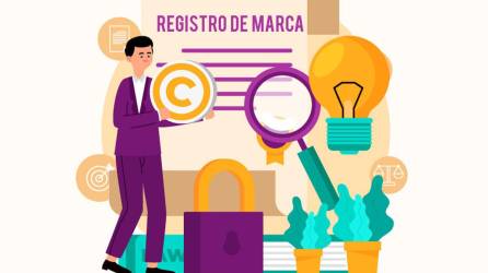 Pasos para registrar una marca en el Instituto de la Propiedad