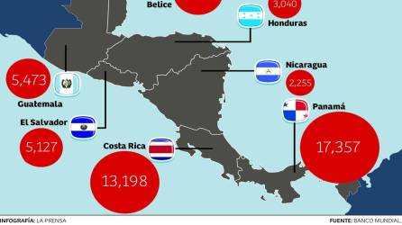 Ya son cuatro décadas en la misma situación.