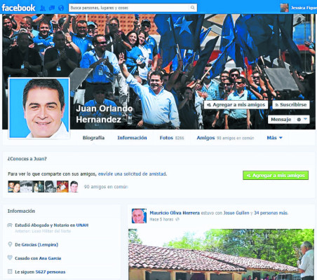 Si Twitter y Facebook decidieran, Nasralla gana la presidencia