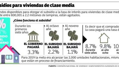 Foto: La Prensa