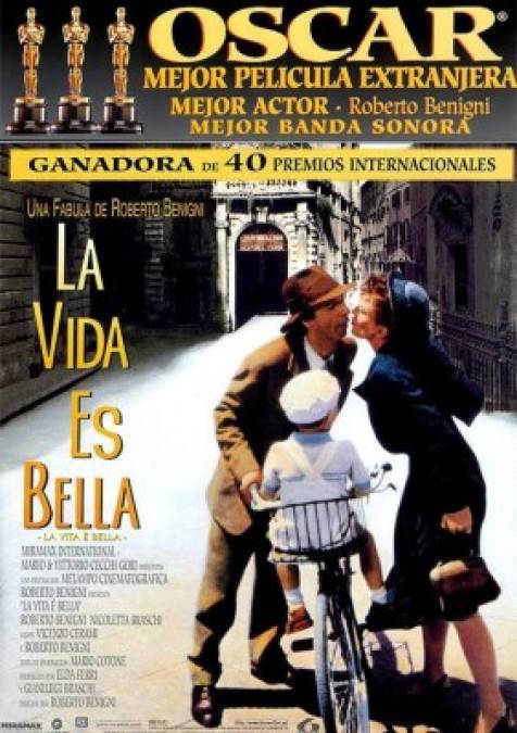 La Vida es Bella es una película italiana,fue escrita y dirigida por Roberto Benigni en 1997.<br/>La película se centra en la Segunda Guerra Mundial y el fascismo en Italia.<br/>La Vida es Bella es considerada uno de los filmes mas dramáticos y extraordinarios que exponen el antisemitismo y la guerra en Europa. El trabajo de Benigni fue reconocido por la crítica cinematográfica y la valoración honesta de un público que se quebrantó ante una película 'perfecta'.<br/>