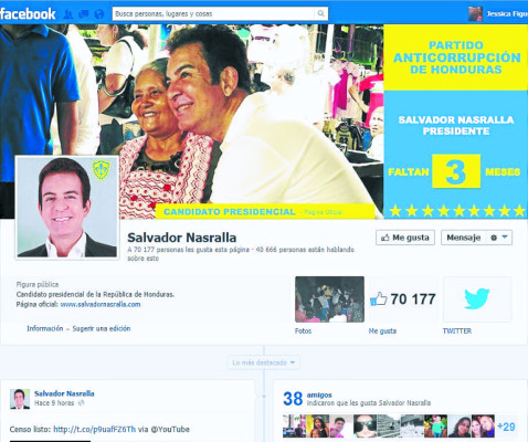 Si Twitter y Facebook decidieran, Nasralla gana la presidencia