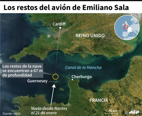 Autopsia revela que Emiliano Sala murió por lesiones en la cabeza y en el tronco