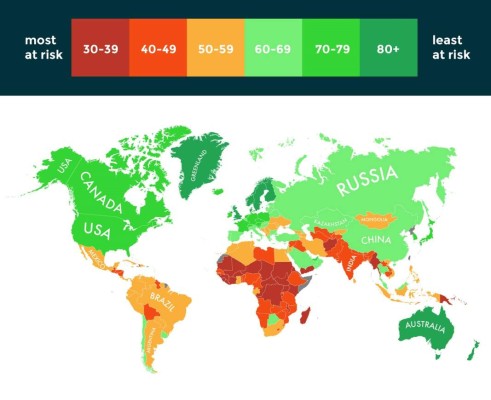 Países que tienen poca posibilidad de sobrevivir a devastaciones del cambio climático